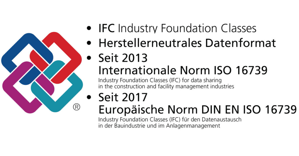 IFC industry foundation classes